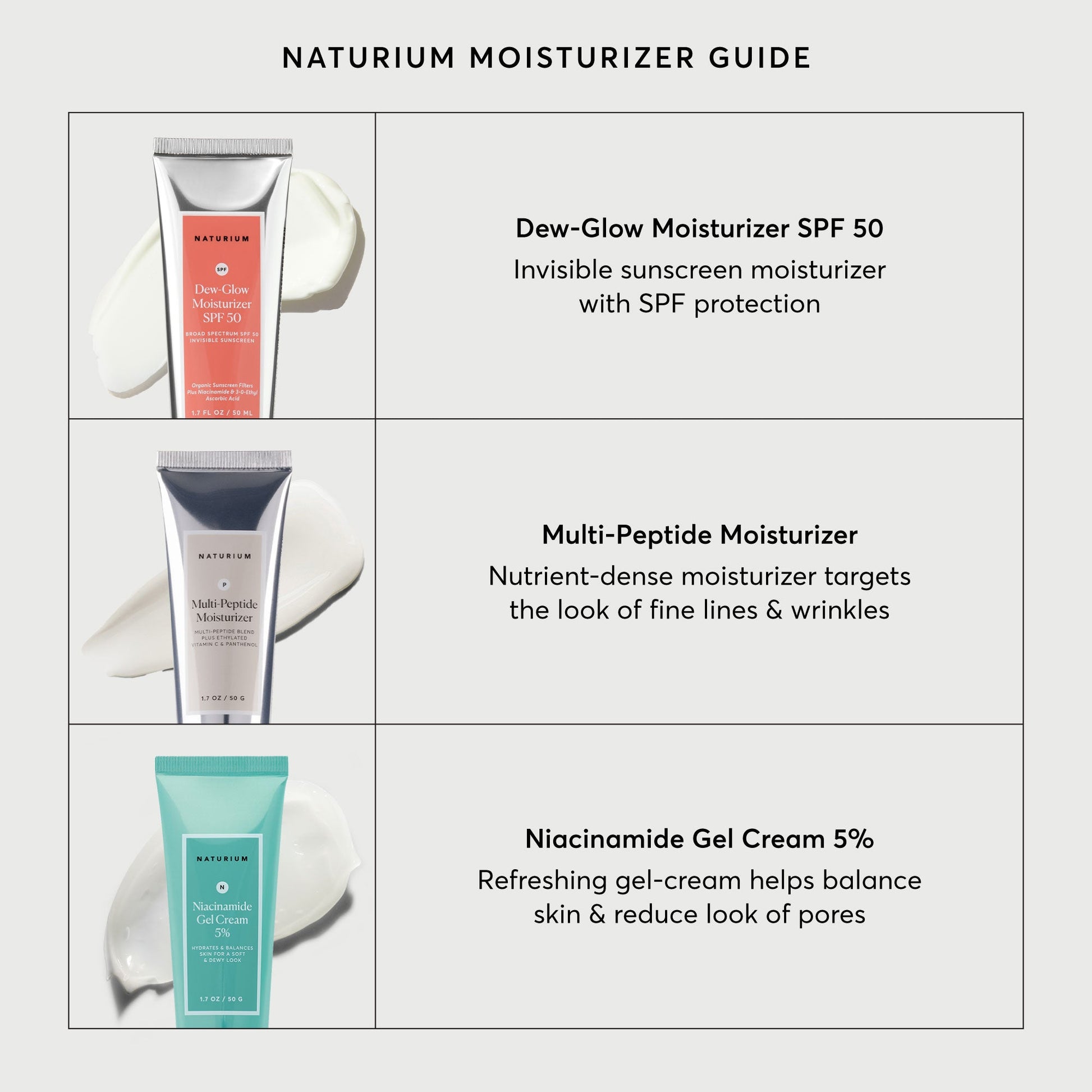 dew-glow-moisturizer-spf-50-g4 NATR-2026-Comparison-Charts-Moisturizers.jpg