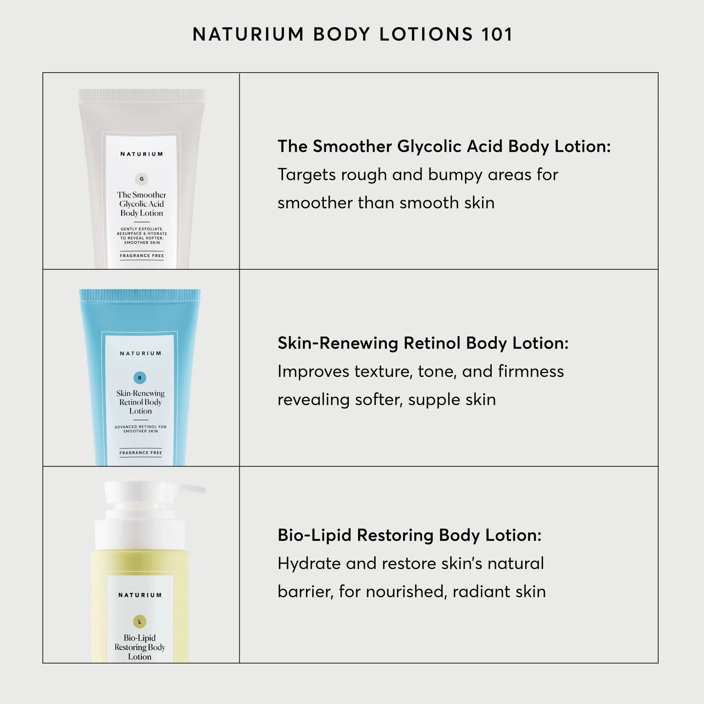 skin-renewing-retinol-body-lotion-jumbo-q6 NATR-40008-Alt-Images-Skin-Renewing-Retinol-Body-Lotion-05.webp